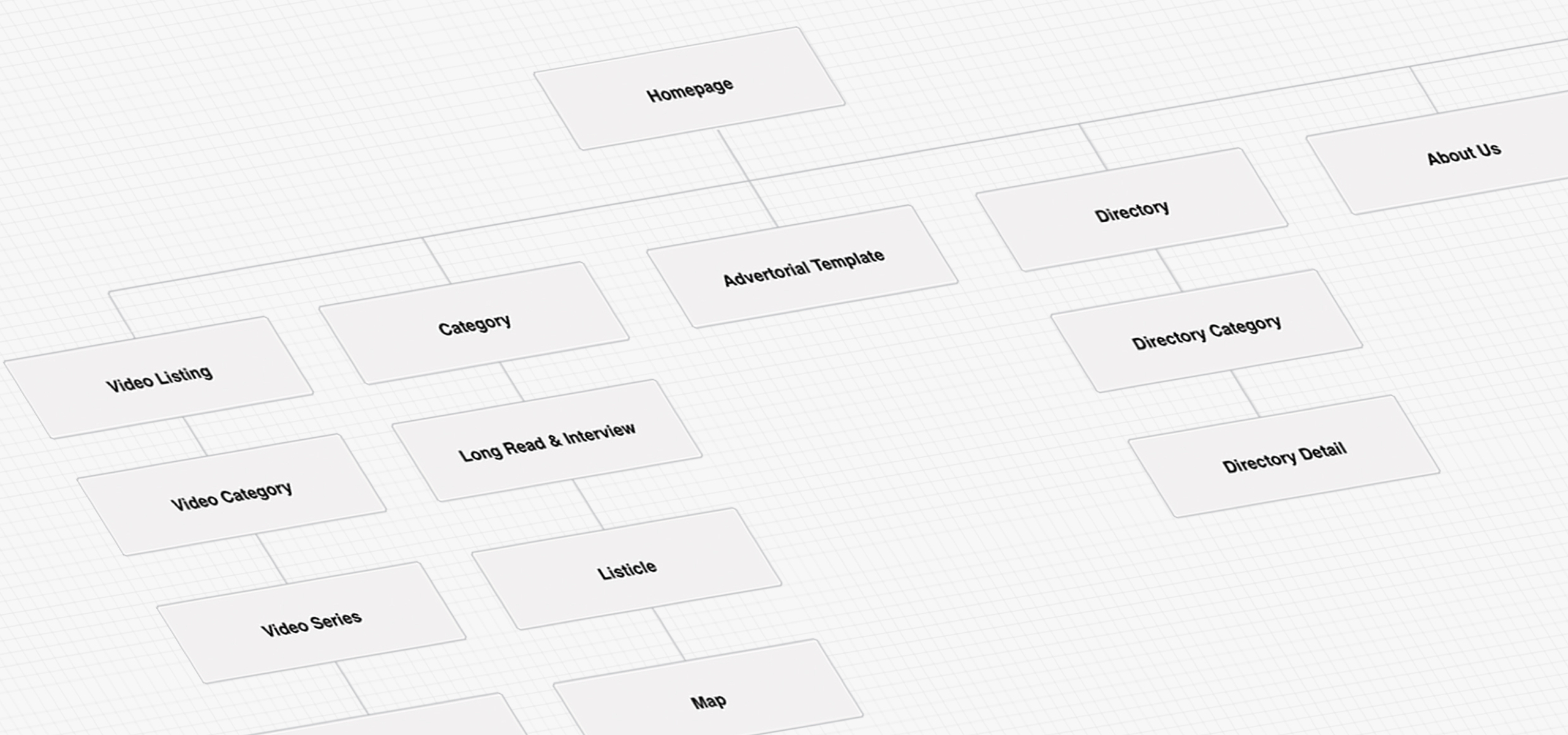 lsa-strategy